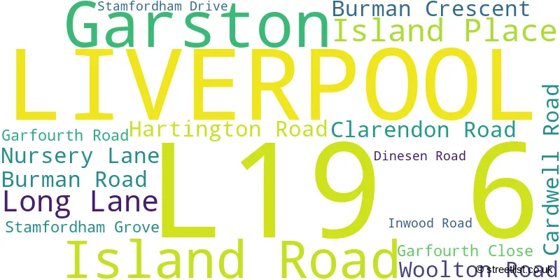 A word cloud for the L19 6 postcode